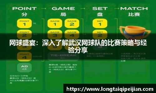 网球盛宴：深入了解武汉网球队的比赛策略与经验分享